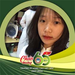 Ảnh đại diện